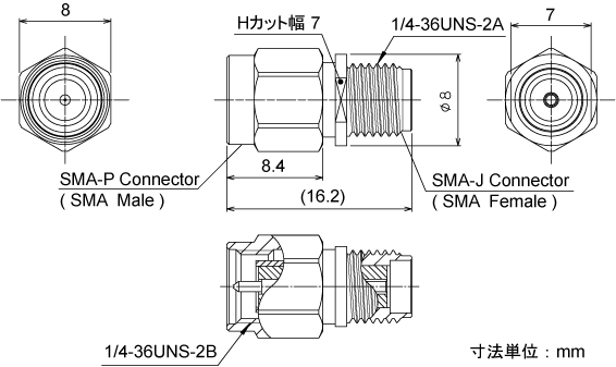 中継コネクター CC-SPJ Antenna Technology Inc.