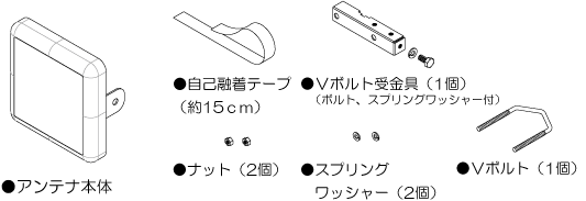 PATN 取扱製品   アンテナ、電波伝搬、高周波伝送技術の技術開発